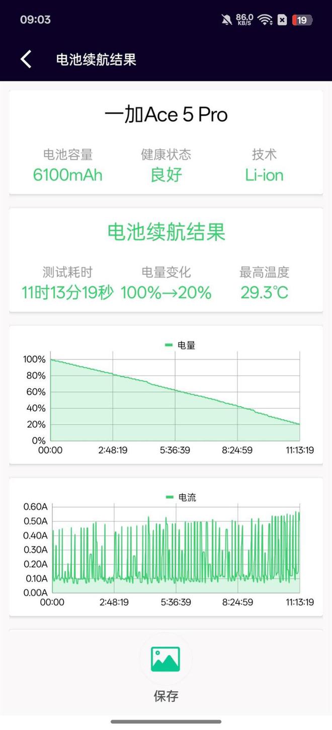 最具性价比的骁龙8至尊旗舰 游戏水桶机皇！不朽情缘游戏一加Ace 5 Pro评测：(图11)